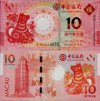 Банкнота Макао 10 патак 2018 год Банк Китая год Собаки